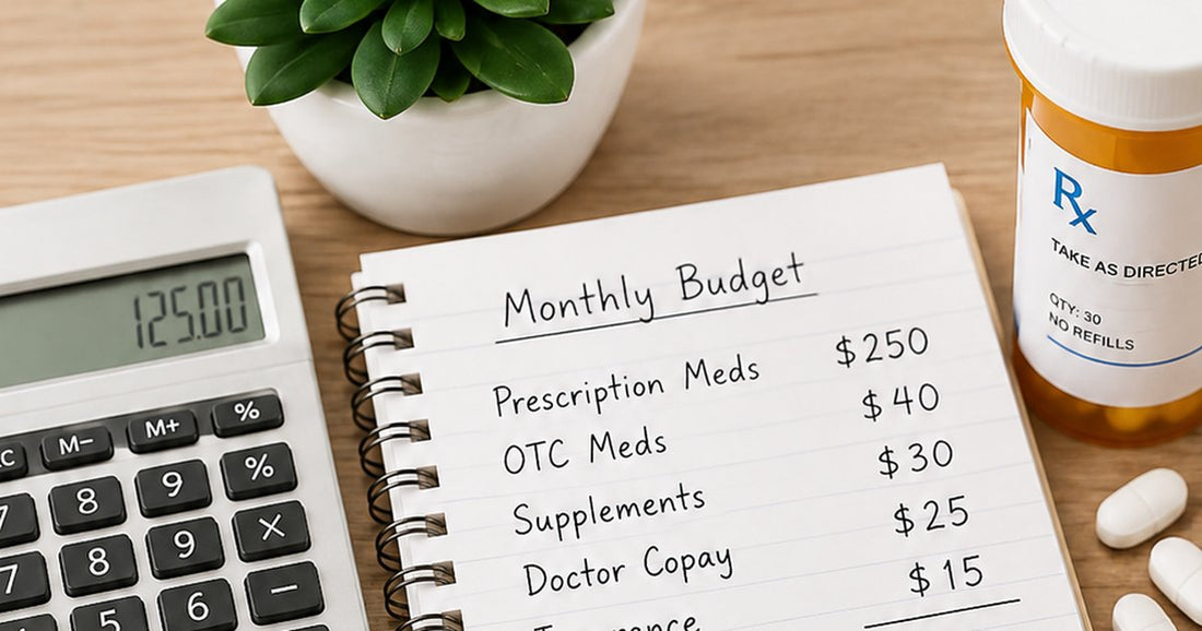 A monthly medication budget written in a notebook next to a calculator